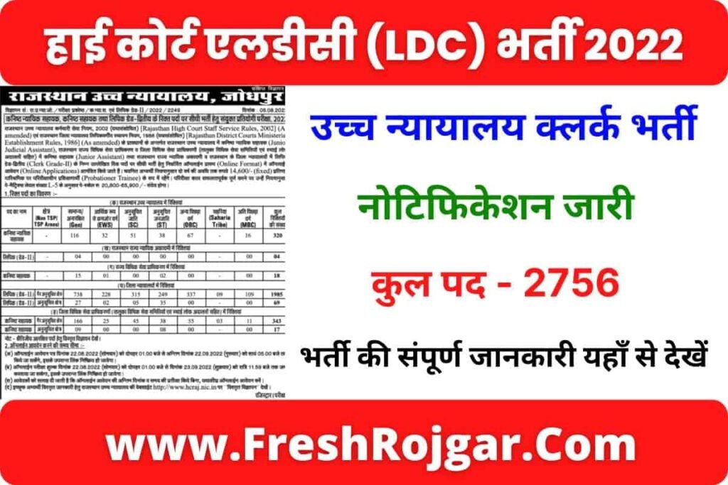 Rajasthan High Court LDC Recruitment 2022