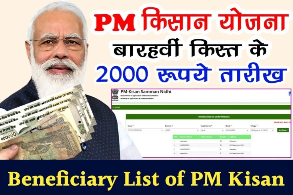 PM Kisan Beneficiary List 2022