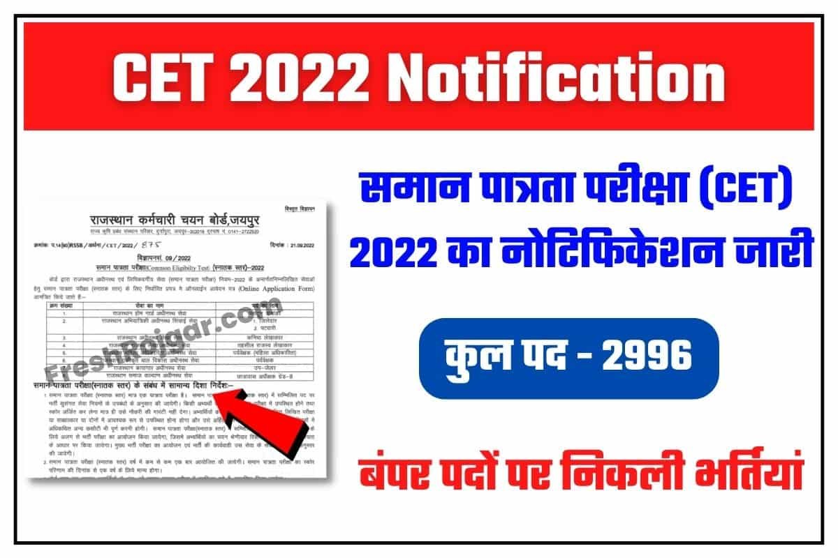 Rajasthan CET Graduate Level Recruitment 2022